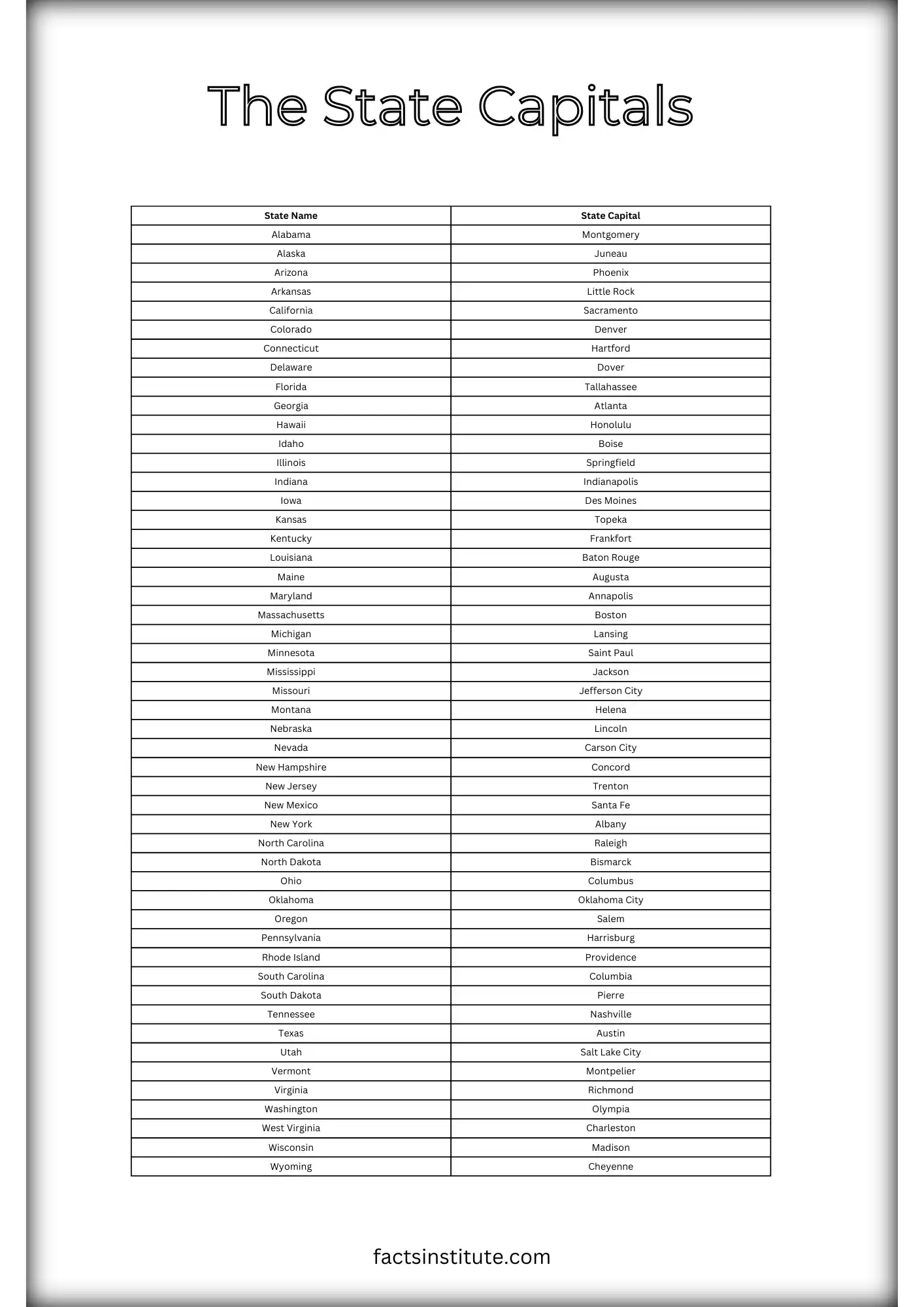 Printable Us State Capitals List (Worksheet Included) - The Facts intended for Printable List of States and Capitals in USA