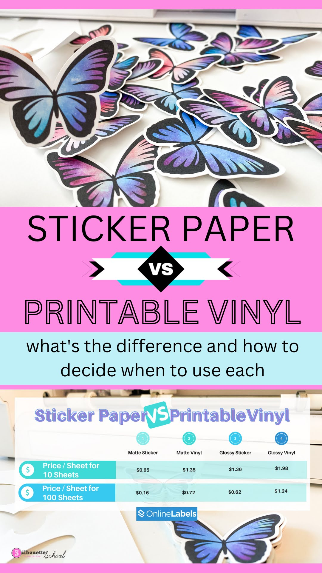 Sticker Paper Vs Printable Vinyl: Which Should I Use? - Silhouette with regard to Printable Vinyl Vs Sticker Paper