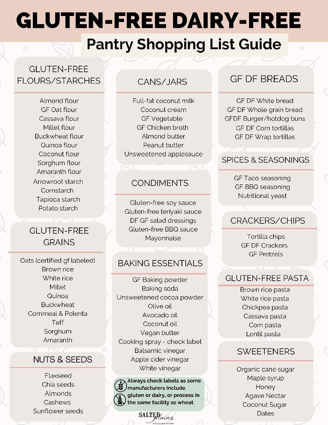 Stocking A Gluten-Free Dairy-Free Pantry (And Shopping List inside Printable Gluten Free Food List