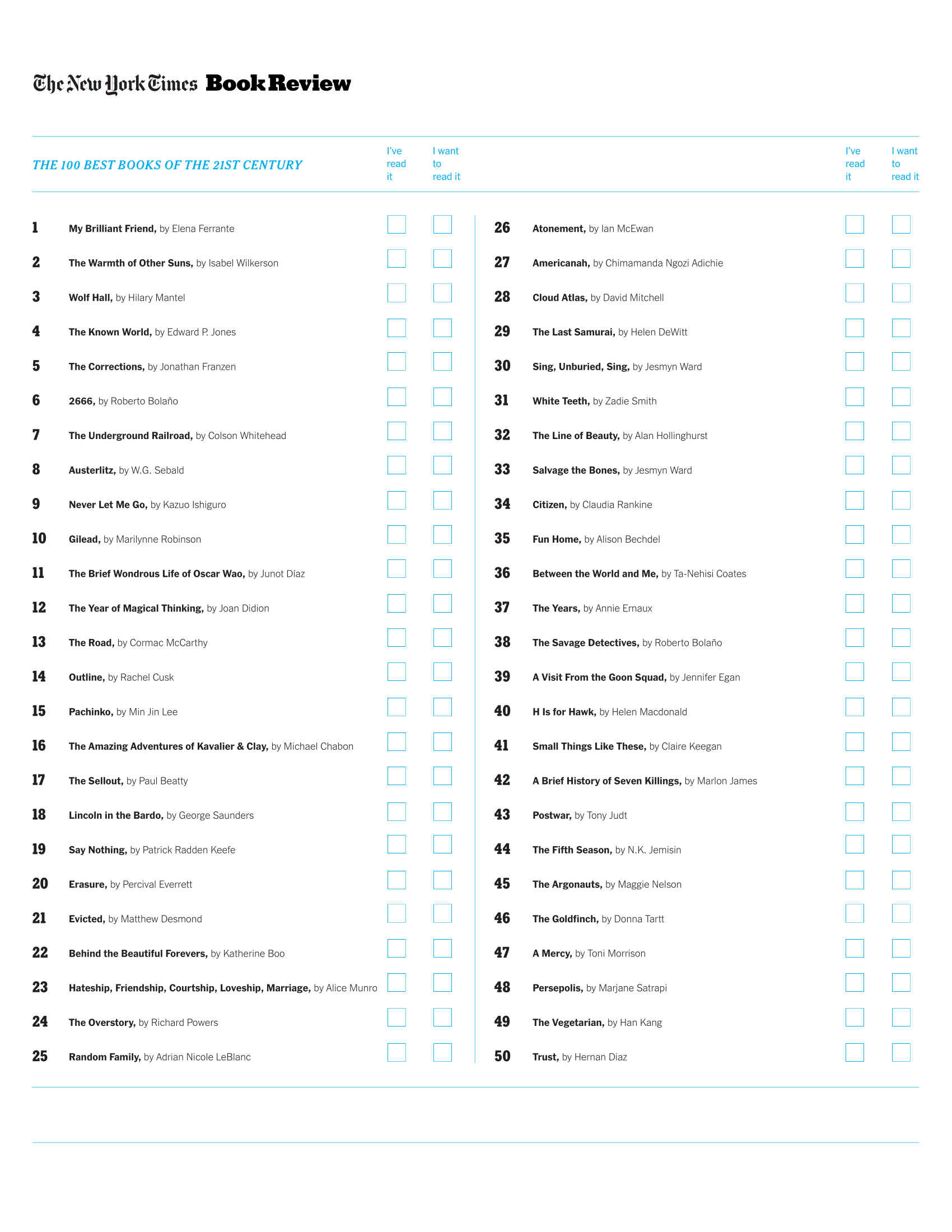 The 100 Best Books Of The 21St Century: A Printable List - The New with 100 Books To Read Before You Die Printable List