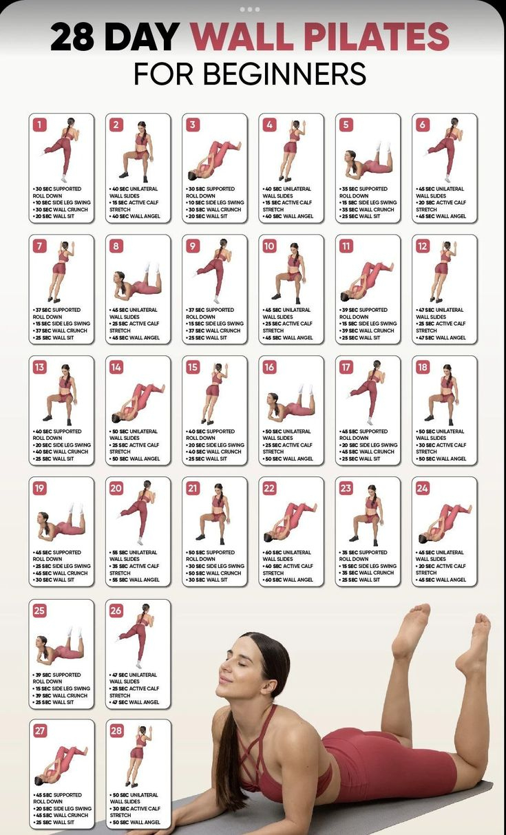 The Benefits Of Wall Pilates: A Beginner-Friendly Workout Guide with regard to Free Printable Wall Pilates Workout