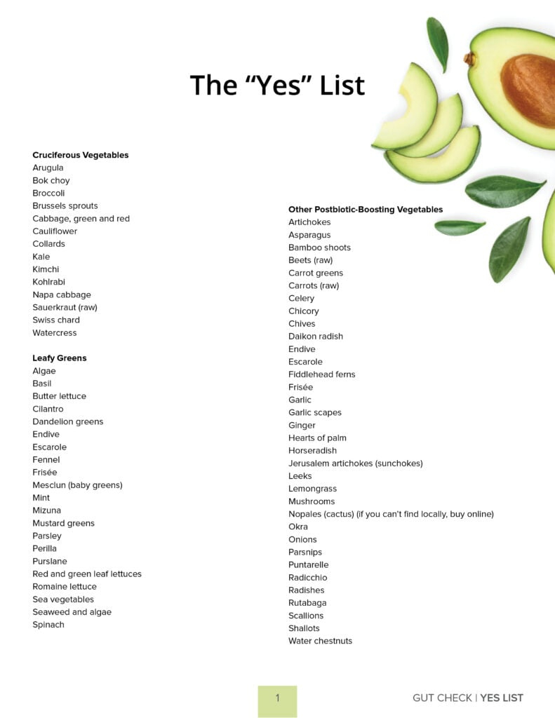 Updated: Dr. Gundry'S Print-Friendly "Yes" & "No" Food Lists (From in Printable Lectin Free Foods Chart