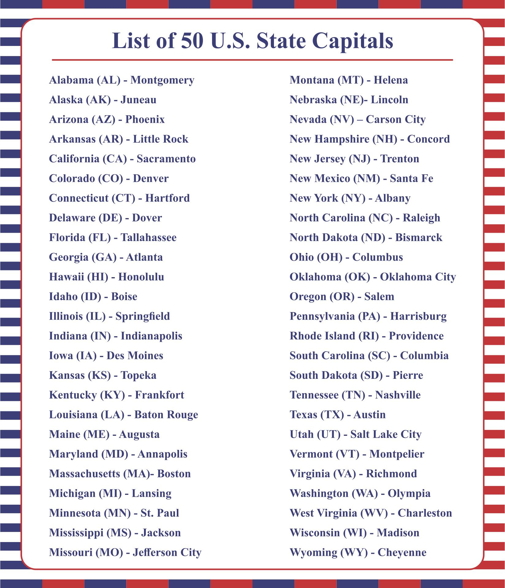 Us State Capitals List - 11 Free Pdf Printables | Printablee throughout Printable List of States and Capitals in USA