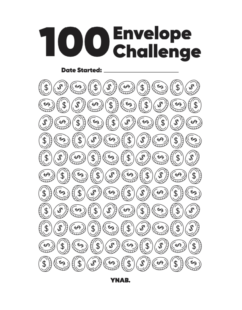 What Is The 100 Envelope Challenge? | Ynab within 100 Day Envelope Challenge Printable