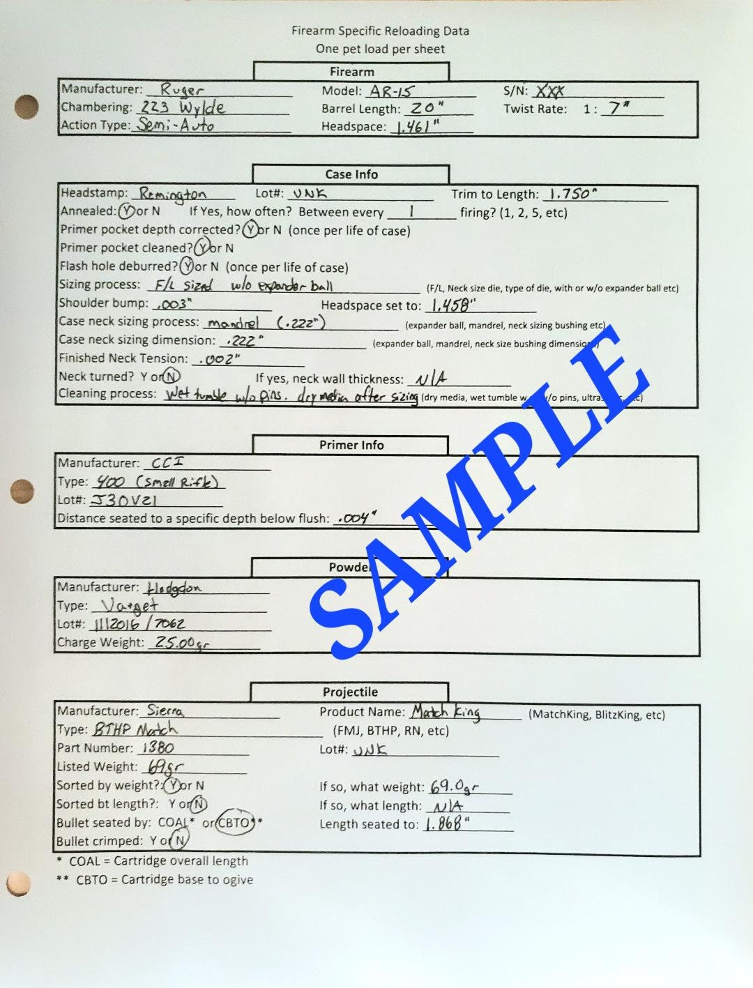 Wiederladen Datenblatt | Haustier Lasten | Druckbar for Printable Reloading Data Sheet