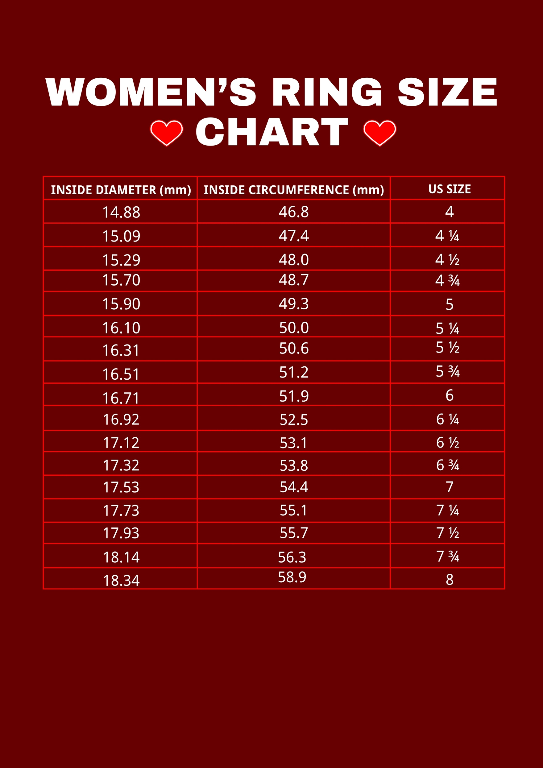Women'S Ring Size Chart Comparison Conversion Chart Average with Printable Ring Size Chart Women's