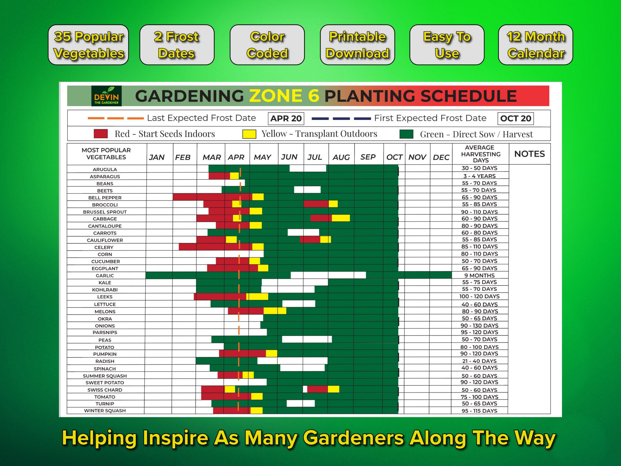 Zone 6 Gartenplaner: Pflanzkalender (Pdf) Zum Ausdrucken - Etsy.de with regard to Printable Zone 6 Planting Schedule