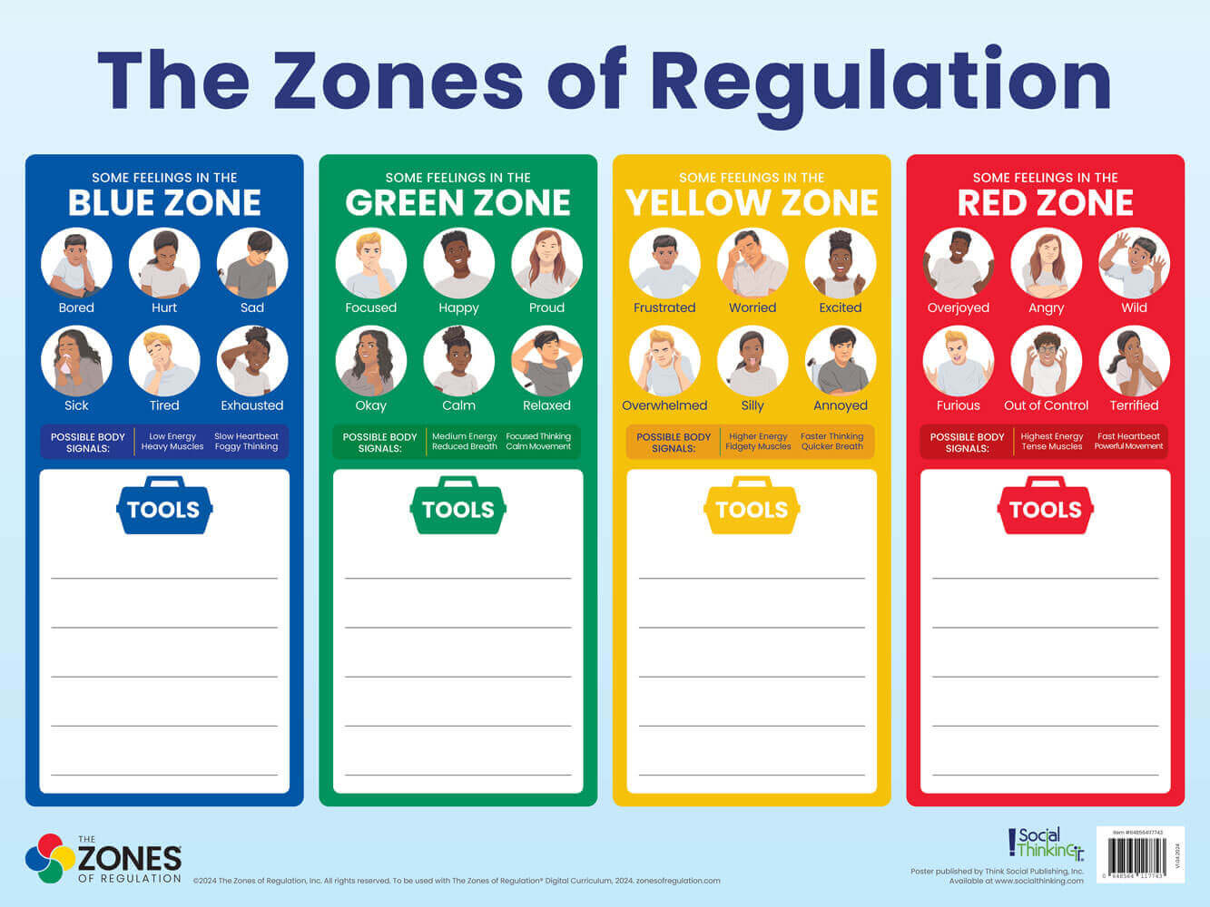 Zones Of Regulation Poster in Zones of Regulation Free Printable